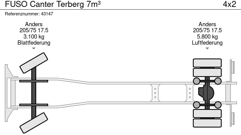 Lease a FUSO Canter Terberg 7m³ FUSO Canter Terberg 7m³: picture 19