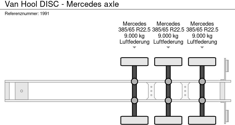 Curtainsider semi-trailer Van Hool DISC - Mercedes axle: picture 16
