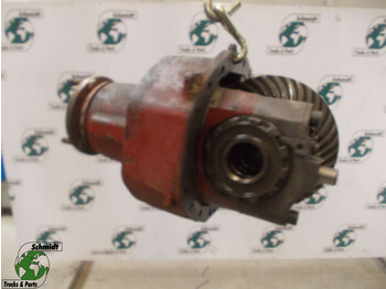 Differential gear for Truck Iveco STRALIS 42550119 TYPE 177E RATIO 1,32 37:28 DIFFERENTIEEL: picture 1