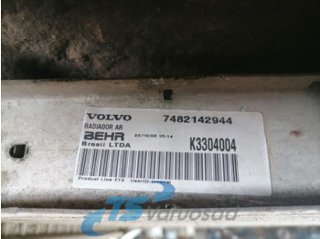 Intercooler for Truck Volvo Intercooler radiator 7482142944: picture 3