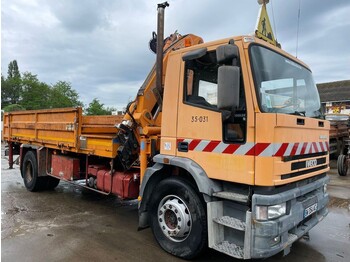 Dropside/ Flatbed truck, Crane truck Iveco EUROTECH 190E24 **MANUAL PUMP-FULL STEEL SUSPENSION**: picture 1