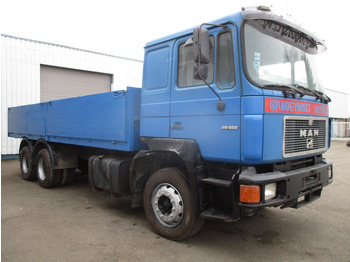 Dropside/ Flatbed truck MAN 26.322 , Manual , 6x4 , Spring suspension: picture 4