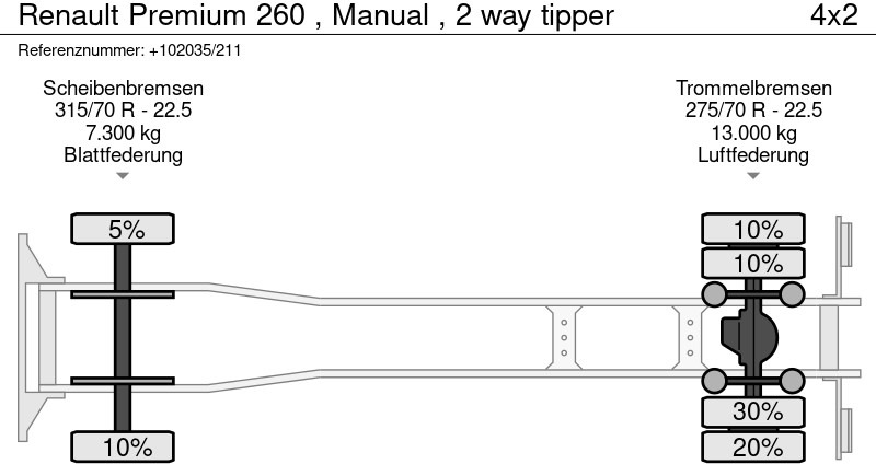 Tipper Renault Premium 260 , Manual , 2 way tipper: picture 18