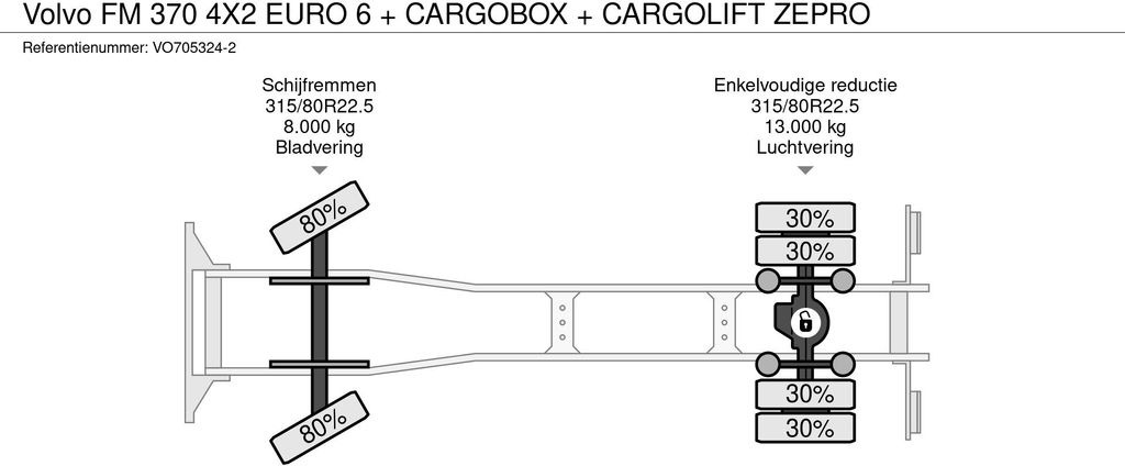 Box truck Volvo FM 370 4X2 EURO 6 + CARGOBOX + CARGOLIFT ZEPRO: picture 14