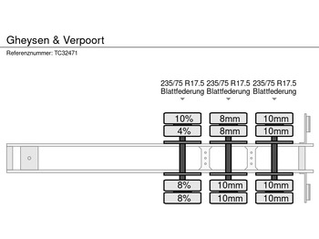 Low loader semi-trailer GHEYSEN & VERPOORT: picture 5