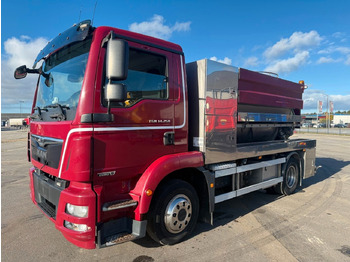 Vacuum truck MAN TGM