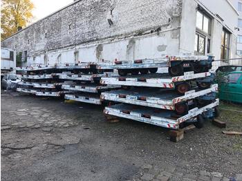Ground support equipment for transportation of heavy machinery Windhoff Pallet Dollies: picture 2