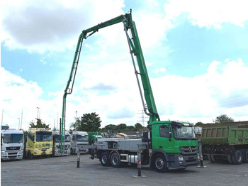Concrete pump truck SCHWING STETTER
