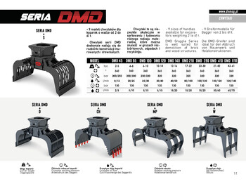 New Grapple for Construction machinery DEMOQ DMD 210 S Hydraulic Polyp -grab 1285 kg: picture 5