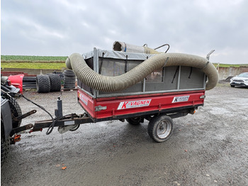 Construction equipment