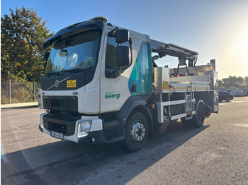 Truck VOLVO