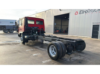 Lease a Volvo FL 220 (MANUAL GEARBOX / BOITE MANUELLE) Volvo FL 220 (MANUAL GEARBOX / BOITE MANUELLE): picture 5 Lease a Volvo FL 220 (MANUAL GEARBOX / BOITE MANUELLE) Volvo FL 220 (MANUAL GEARBOX / BOITE MANUELLE): picture 5