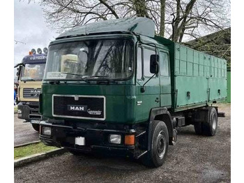 Tipper MAN 19.422