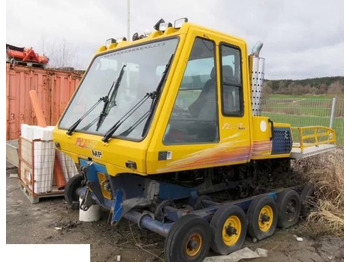 Hydraulics