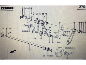 Suspension CLAAS
