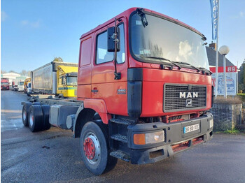 Cab chassis truck MAN 26.463 6X4 CHASSIS: picture 2 Cab chassis truck MAN 26.463 6X4 CHASSIS: picture 2