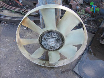 Engine and parts MERCEDES-BENZ Atego