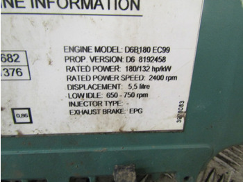 ECU VOLVO FL6