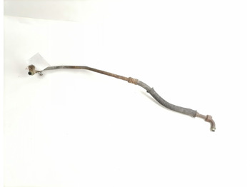Heating/ Ventilation MAN