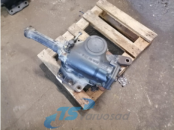 Steering gear MAN