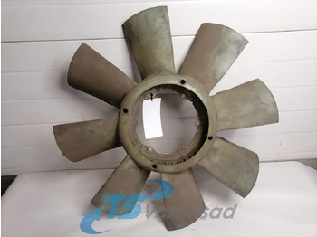Fan SCANIA