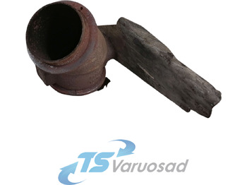 Brake parts SCANIA