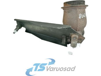 Brake parts SCANIA