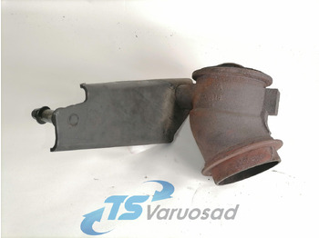 Brake parts SCANIA