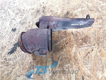 Brake parts SCANIA