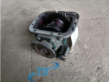 Hydraulics SCANIA