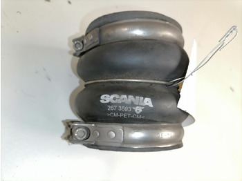 Intercooler for Truck Scania Intercooleri lõdvik 2673593: picture 4 Intercooler for Truck Scania Intercooleri lõdvik 2673593: picture 4