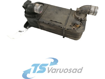 Brake parts SCANIA