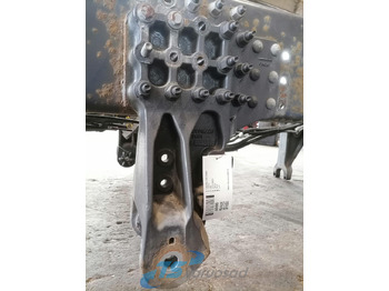 Suspension VOLVO