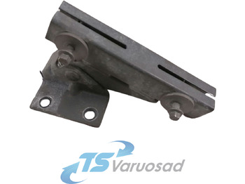 Aerodynamics/ Spoiler VOLVO