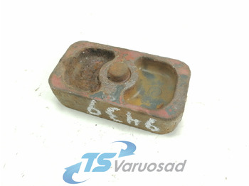 Suspension VOLVO