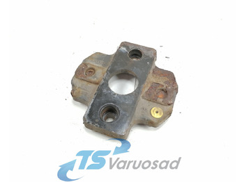 Suspension VOLVO