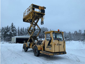 Tunneling equipment