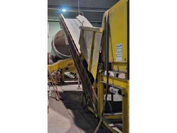 Concrete equipment