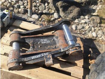 Quick coupler VOLVO