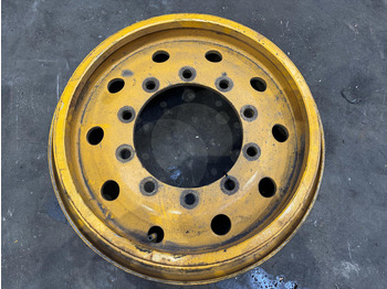 Rim