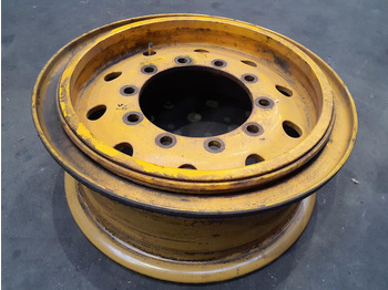 Rim