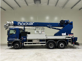 Mini crane BÖCKER