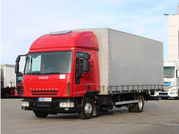 Curtainsider truck IVECO EuroCargo
