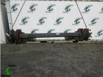 Axle and parts