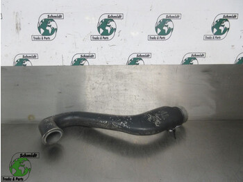 Engine and parts IVECO EuroCargo