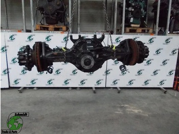 Rear axle MAN