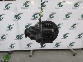 Differential gear MAN TGM