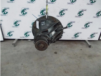 Differential gear for Truck MAN 81.35010-6288 / Z=37:13 RATIO 2,846 MAN TGX TGS EURO 6 DIFFERENTIEEL: picture 5 Differential gear for Truck MAN 81.35010-6288 / Z=37:13 RATIO 2,846 MAN TGX TGS EURO 6 DIFFERENTIEEL: picture 5