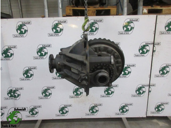 Differential gear MAN TGS