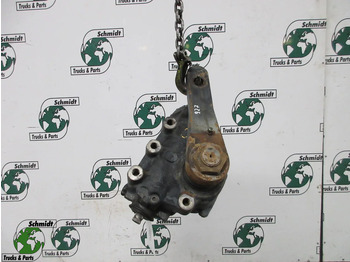Steering gear MAN